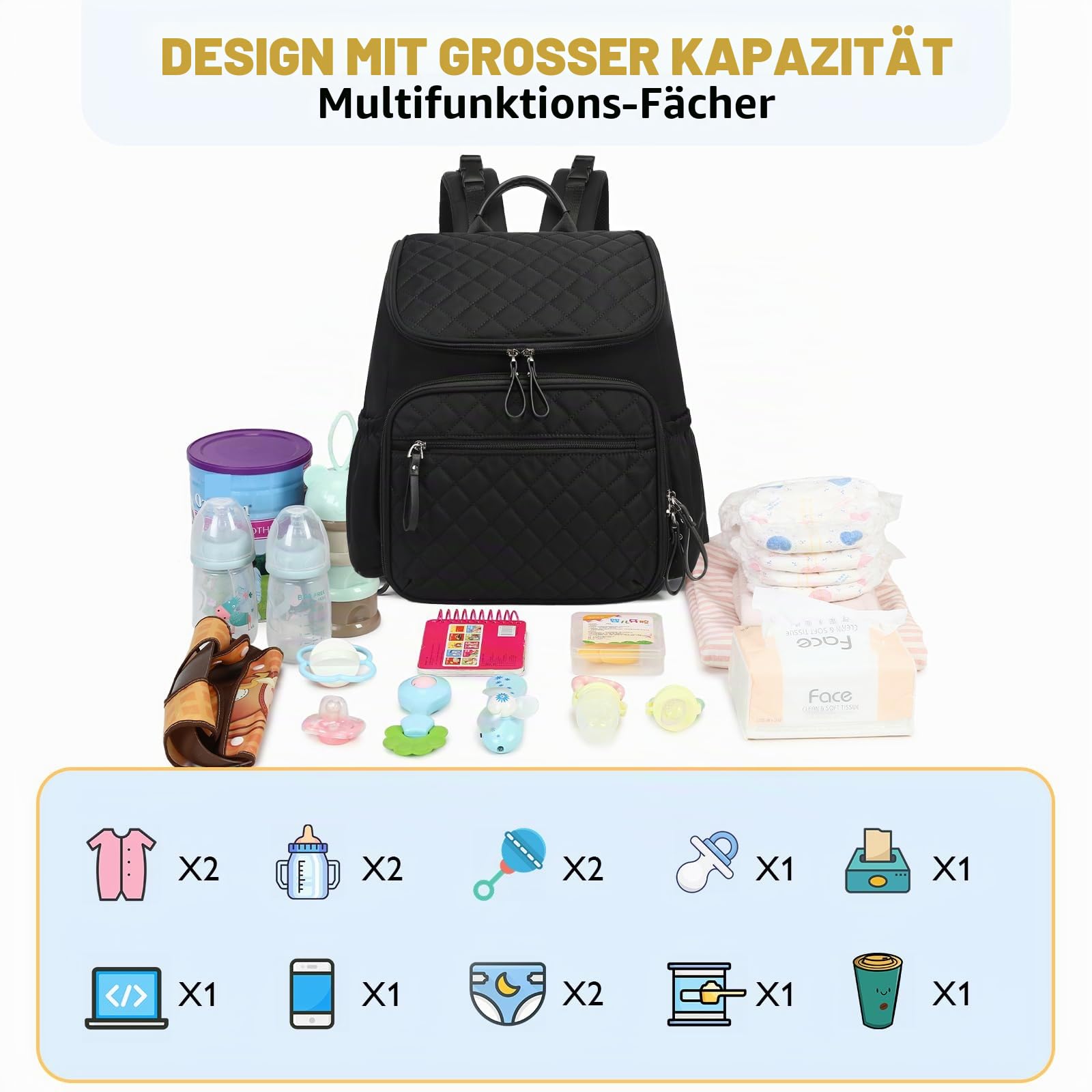 LORADI Leichtgewicht Taschen Wickeltasche Rucksack Wickelrucksack | Kinderwagen Clips, isolierte Taschen, wasserdicht, leicht zu reinigen, langlebig