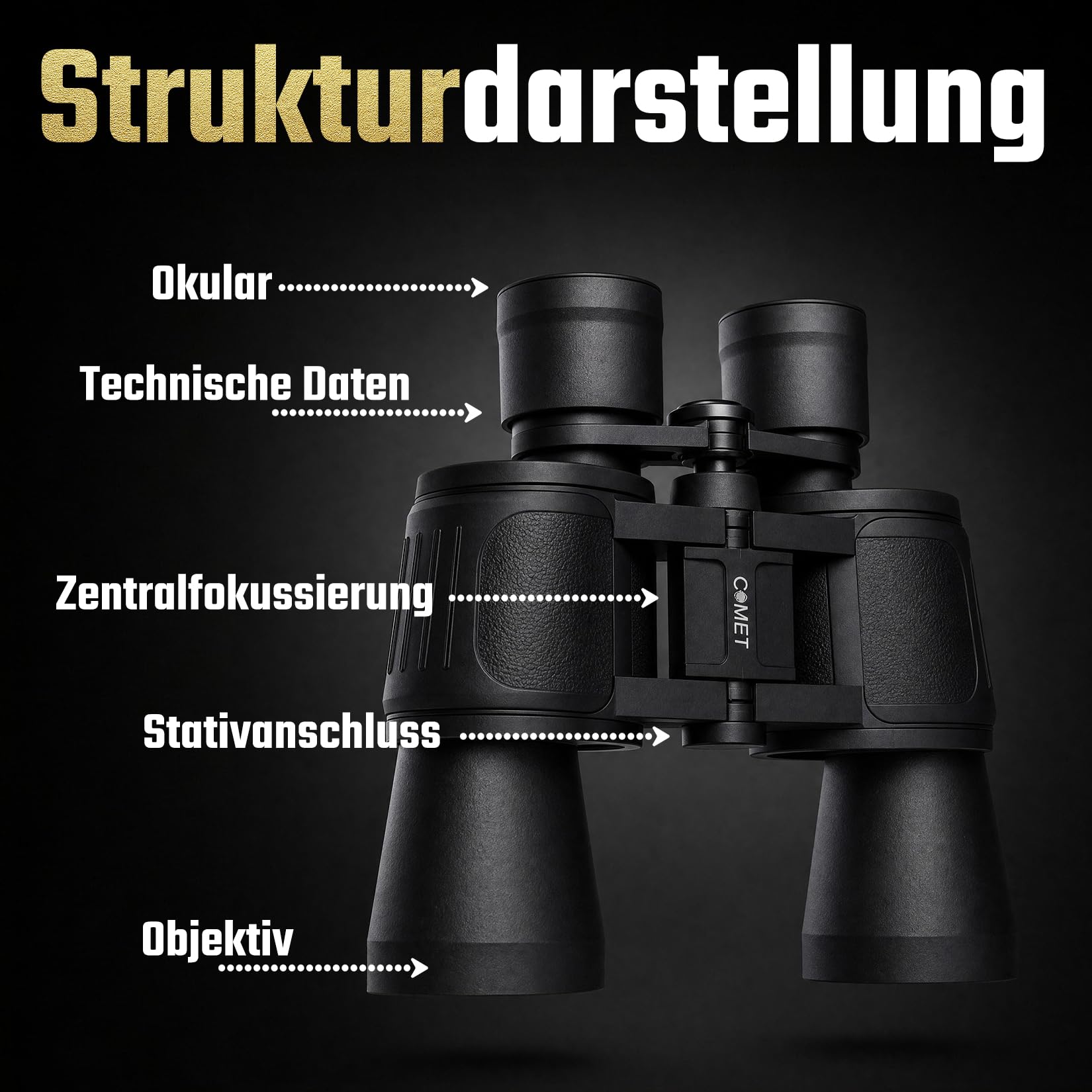 Comet Fernglas (20x50) Binocular Feldstecher Jagdfernglas Spektiv Fernrohr inkl. Tragekordel, Schultertasche