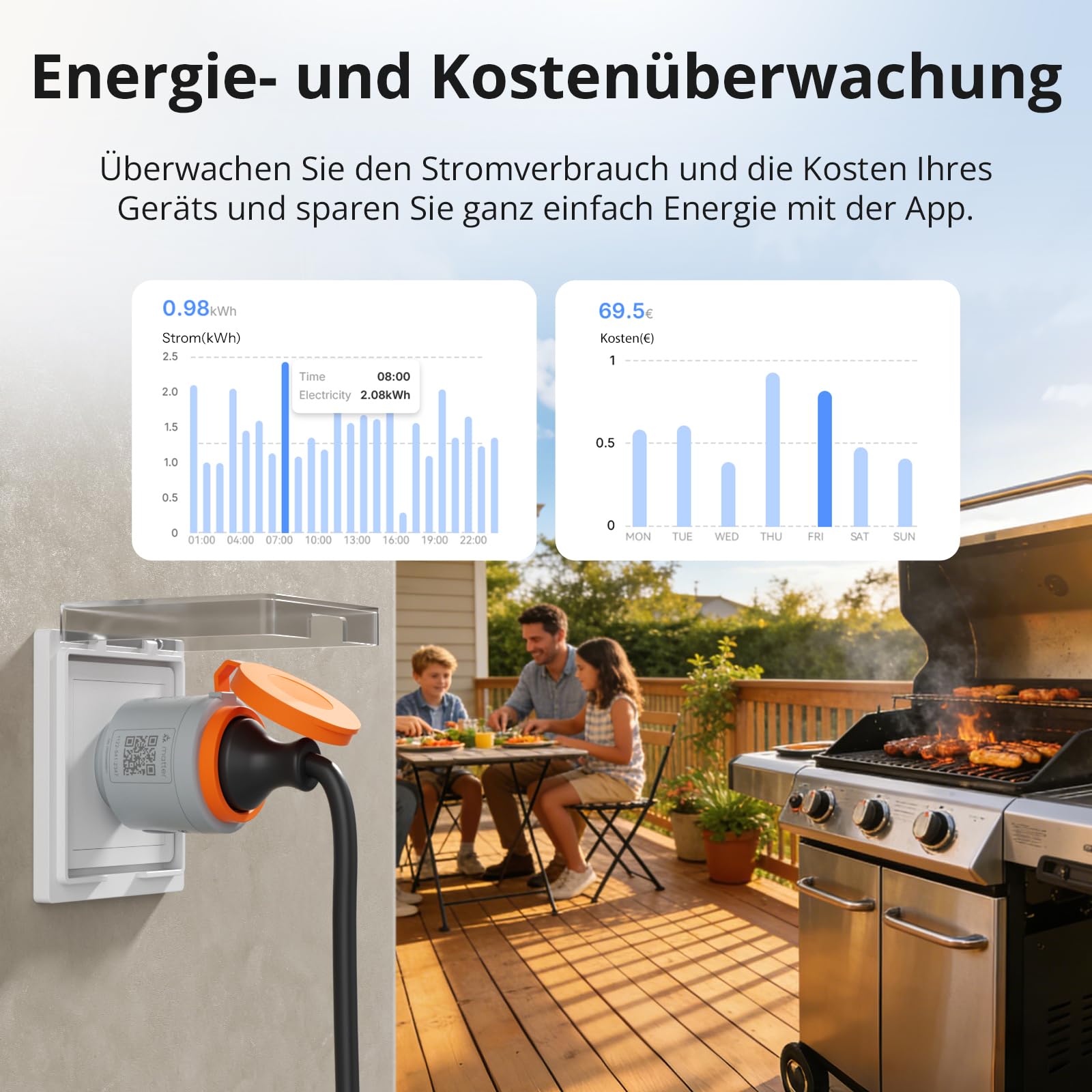 SONOFF S61s Outdoor (Schuko) – Intelligente Außensteckdose, IP44, Matter-kompatibel, 2,4 GHz WLAN, 16 A, 3840 W, Energiemonitoring, Überlastschutz, kompatibel mit Alexa, Google Home, Home Assistant