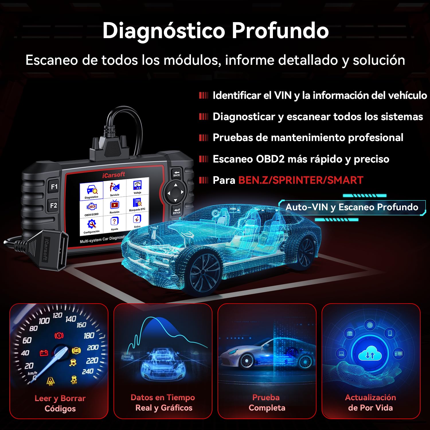 iCarsoft MB V3.0 OBD2 Máquina Diagnosis Coche para Ben.z/Sprinter/Smart, Escáner de Todo el Sistema, 35 Funciones Reinicio, Prueba Bidireccional, Vin Automático, con Adaptador Ben.z 38 Pines