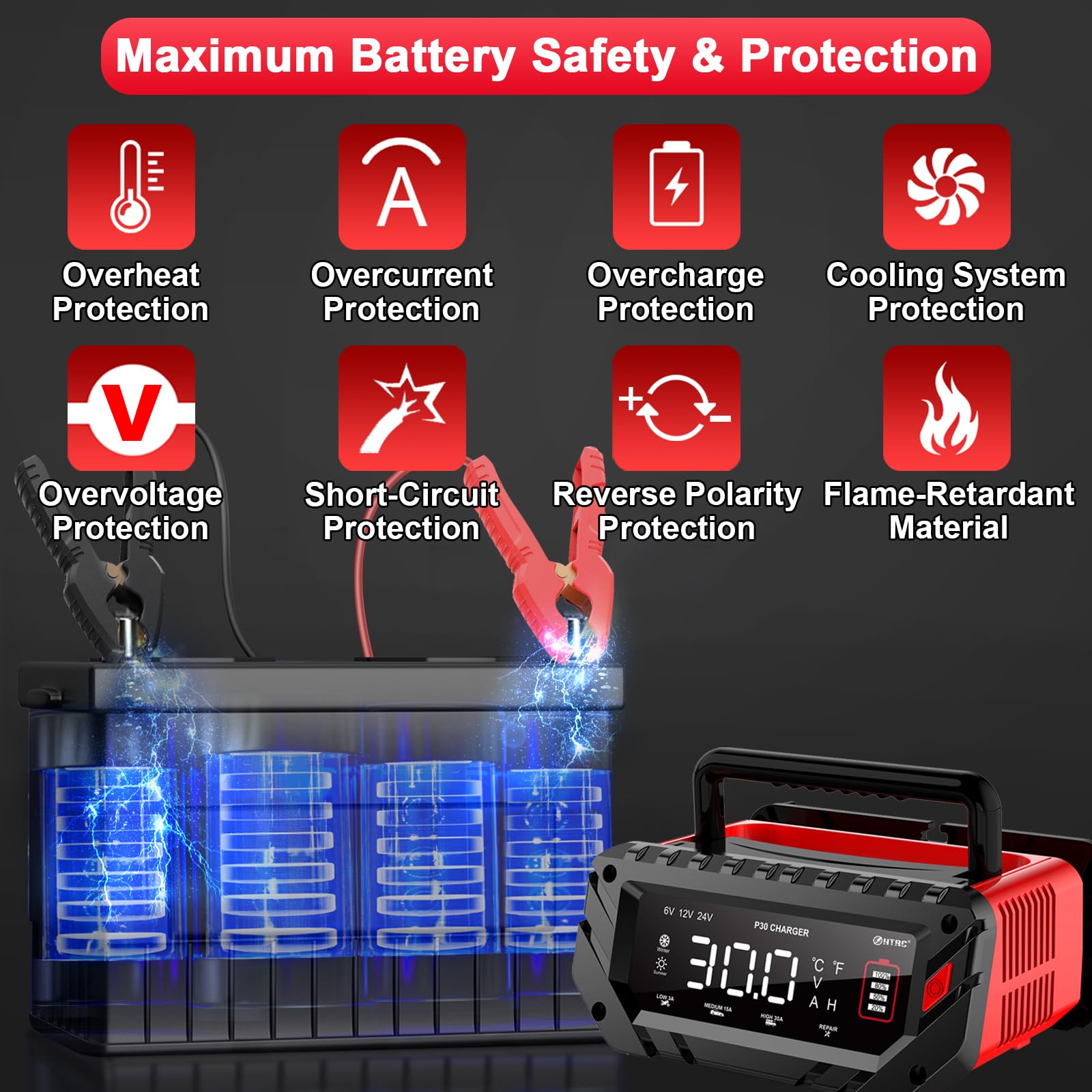 HTRC Cargador de batería de coche de 30 A, 6 V/12 V/24 V, mantenedor de batería, cargador de goteo y desulfatador de batería con pantalla LCD para barco, SUV, motocicleta, litio LiFePO4 y plomo-ácido