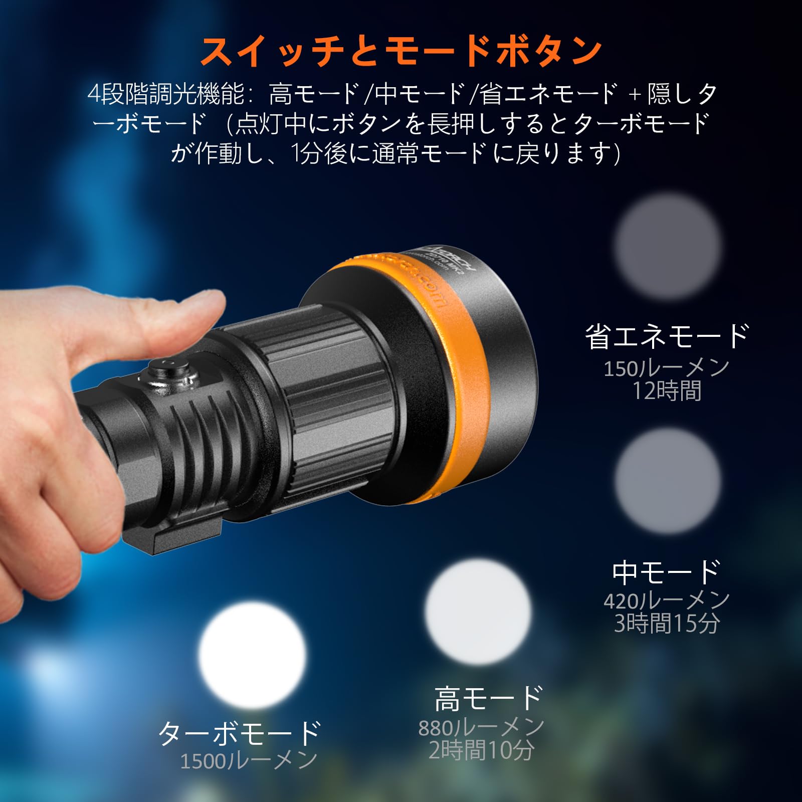 Amazon.co.jp: ORCATORCH ZD710 MK2 ダイビングライトズーム機能搭載 4
