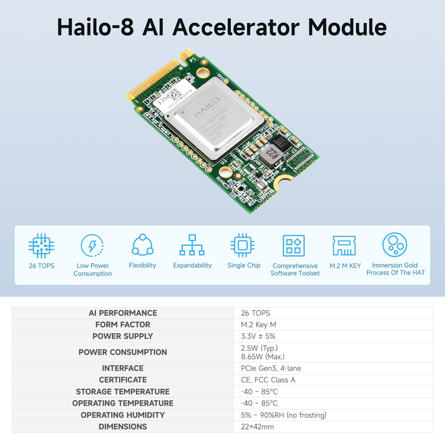 Waveshare Hailo-8 M.2 AI Accelerator Module for Raspberry Pi 5, Based On The 26TOPS Hailo-8 AI Processor, Compatible with Linux/Windows Systems