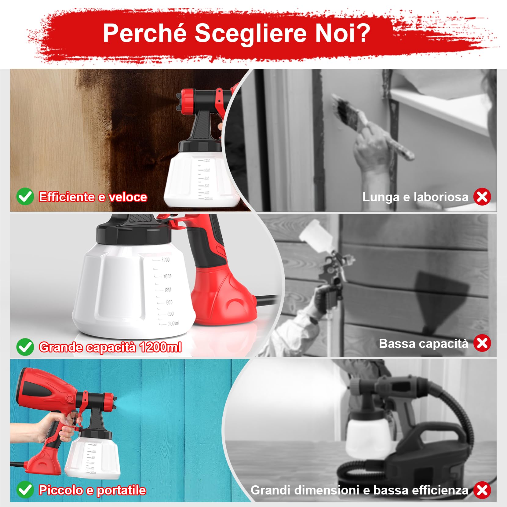 Pistola per Verniciare, 650W Spruzzatore Vernice, Pistola a Spruzzo per Verniciare Contenitore da 1200ml, Pistola Vernice a Spruzzo con 4 Ugelli&3 Modalità, Spruzzatore Vernice per Muri, Mobilia, DIY