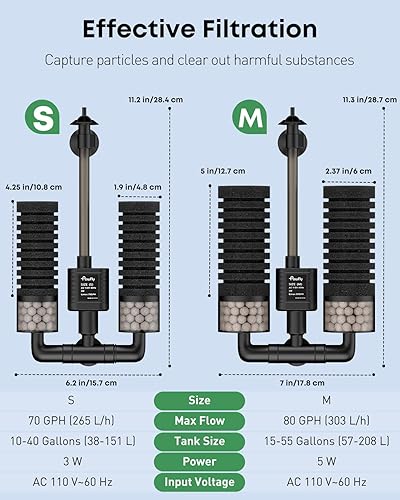 Miniatura 2 de Pawfly Filtro de esponja para acuario, filtro de tanque de peces de 70 GPH, filtro sumergible de 3 W para acuario pequeño con bomba de agua, espumas