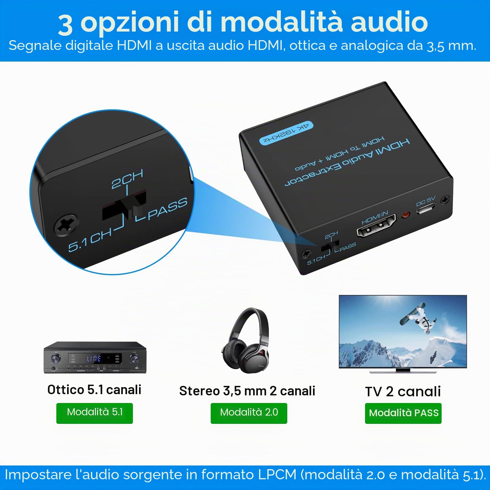 VEDINDUST Audio Extractor 4K Splitter HDMI a HDMI Optical SPDIF con 3.5mm Stereo Digitale Estrattore per PS4 PS5 Blu ray DVD Xbox TV PC HD TV