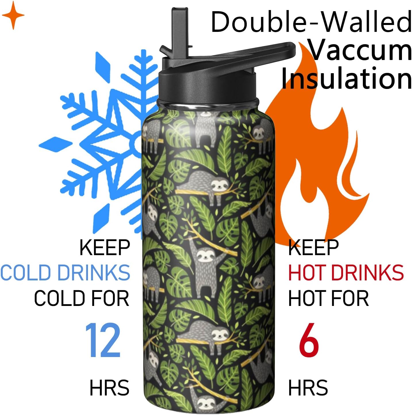 32oz Sloth Water Bottle with Handle and Flip Straw, Animal Sports Stainless Steel Insulated Cup Travel Coffee Mug Tumbler, Birthday Mothers Day Chritmas Gifts for Women - Image 5