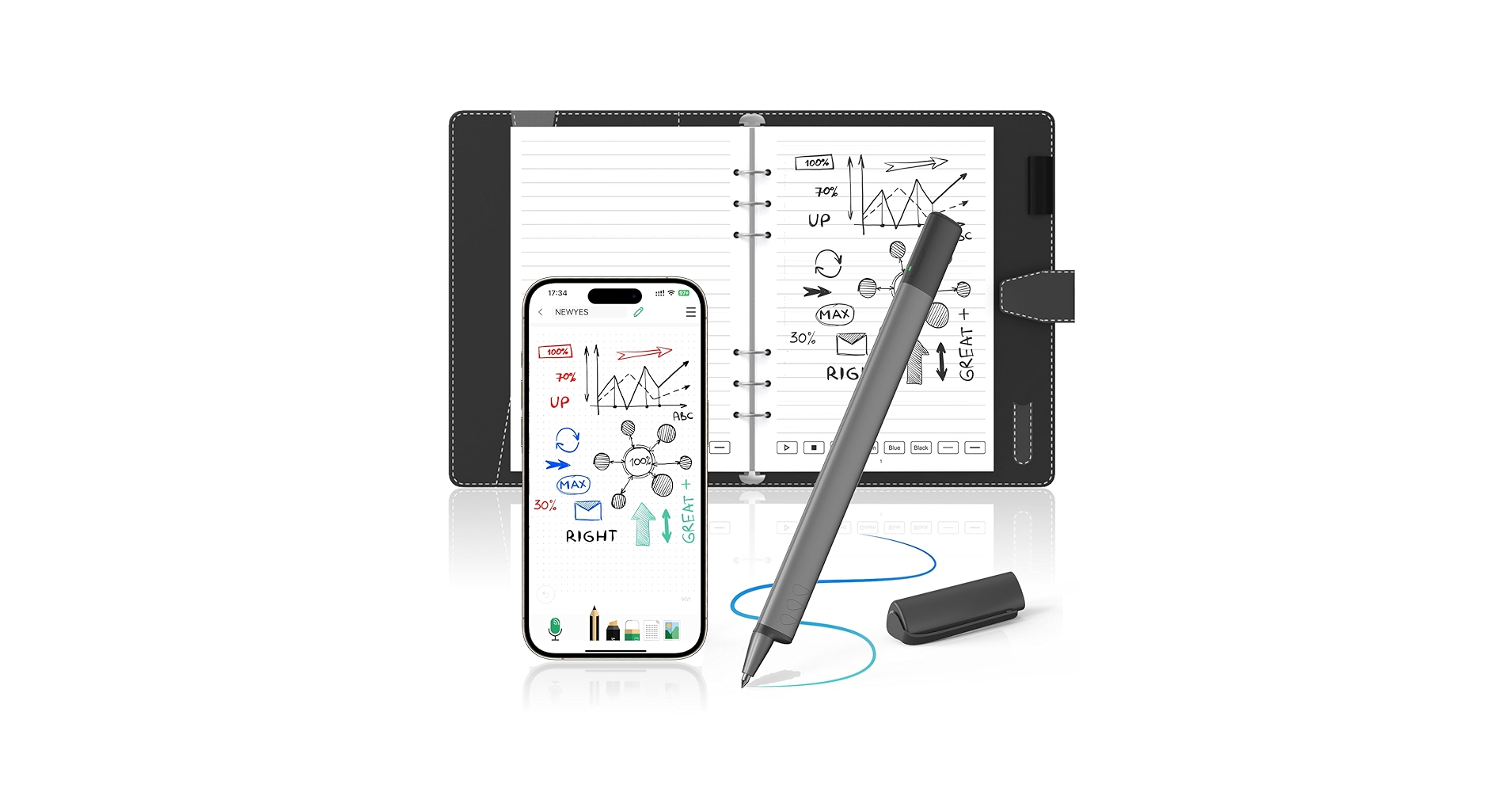 液タブ・ペンタブ NEWYES SyncPen3 SyncPen3 - NEWYES Smart Pen Set – newyes1