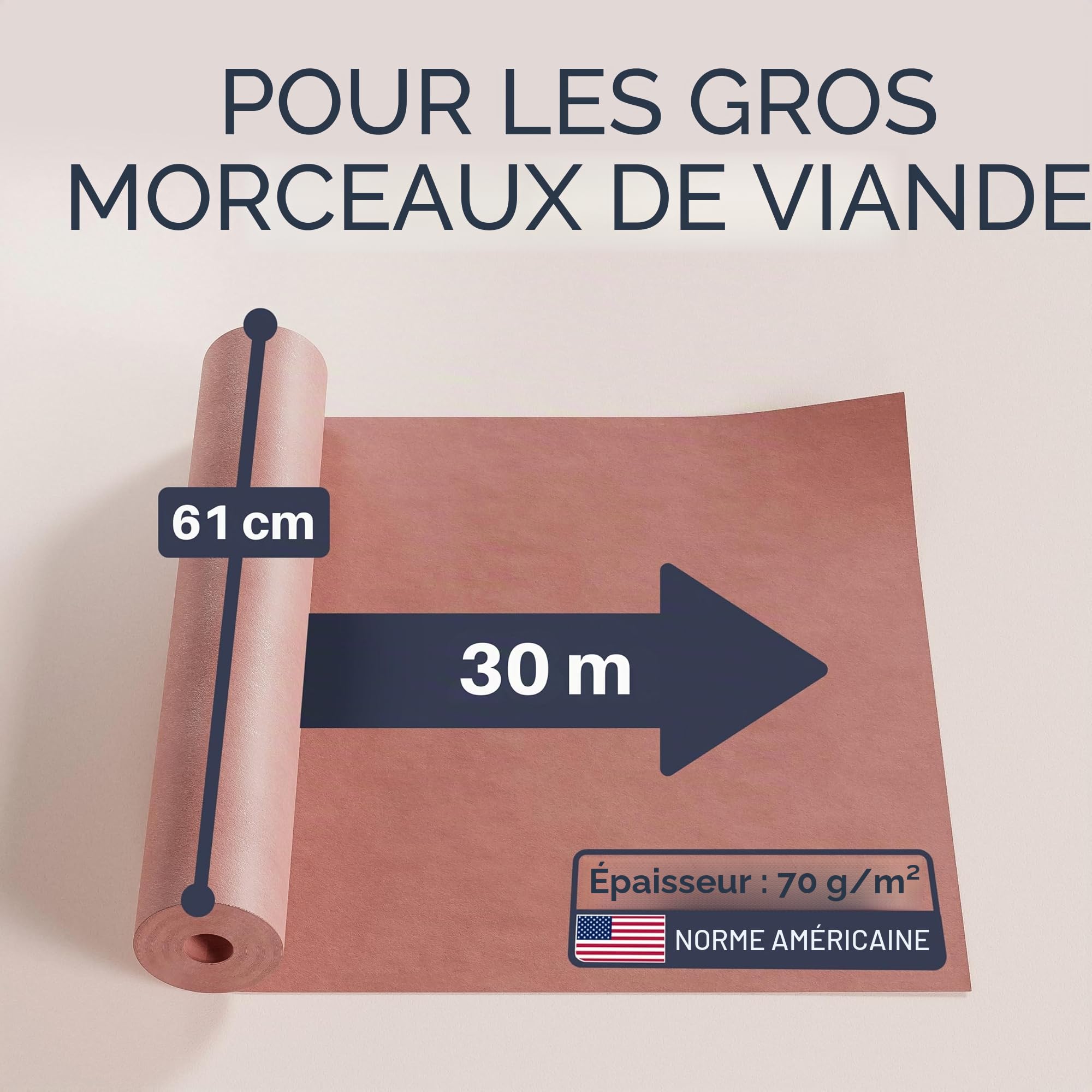HOLY SMOKE USA Butcher Paper 60 cm x 30 m – Papier boucher pour griller de la viande juteuse grâce au barbecue Low & Slow – Fabriqué aux États-Unis