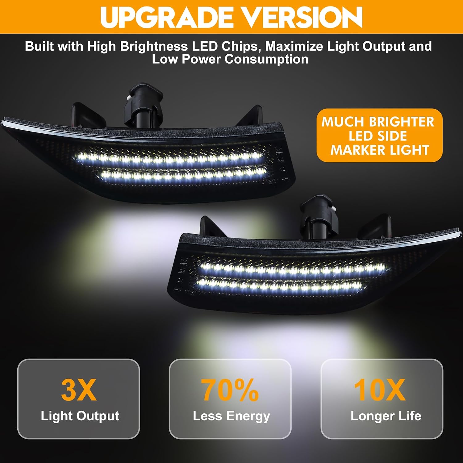 LOQOMI Smoked Lens LED Side Marker Lights for 2021-2024 Yukon/Denali/Tahoe/Escalade/Suburban/Escalade ESV White Front Turn Signal Lamps, 2PCS