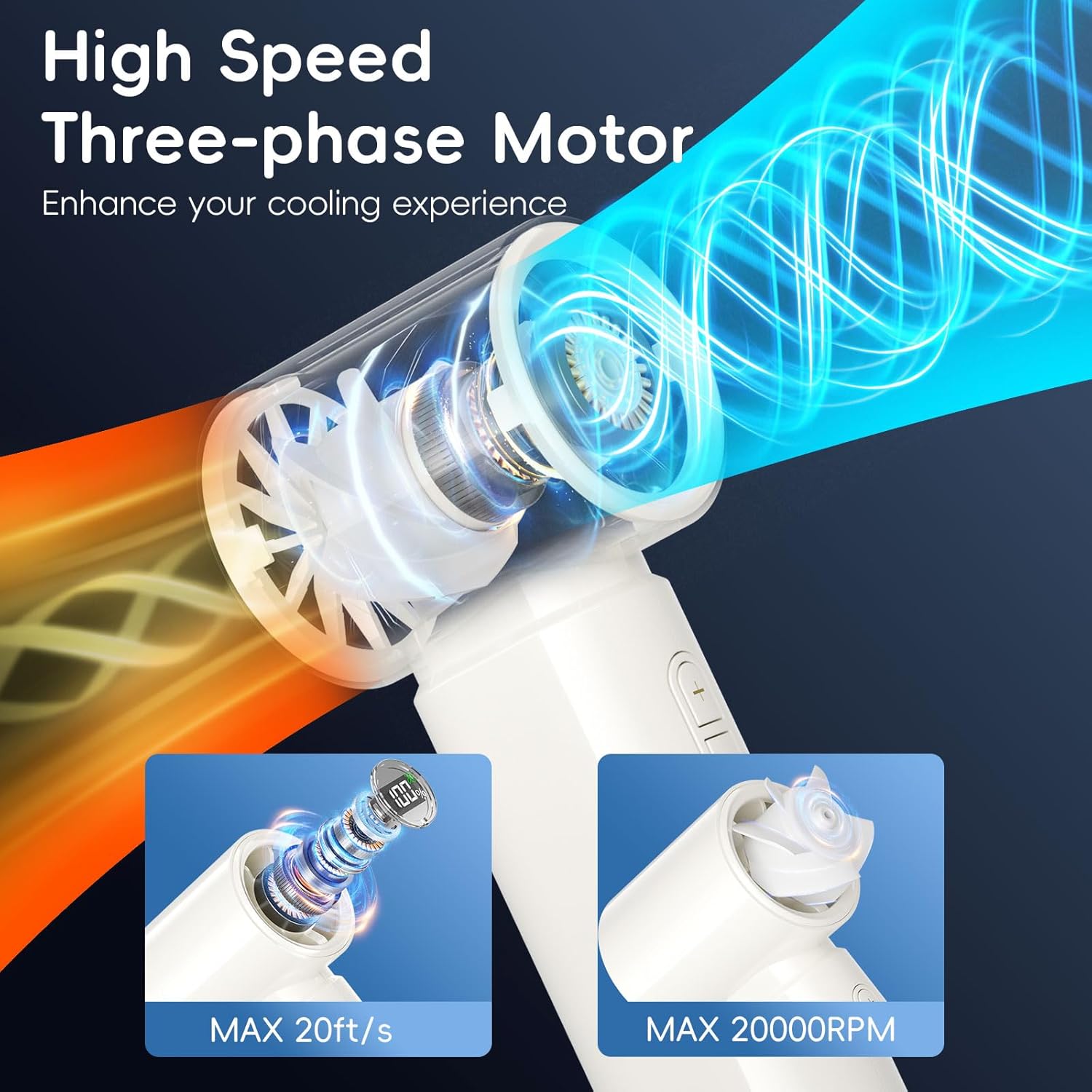 HandFan Ultra-Mini Handheld Fan – 20,000RPM, 20ft/s Max Airflow, 100-Speed, 4000mAh, Digital Display, Double-Click Start, Pocket-Sized(White)