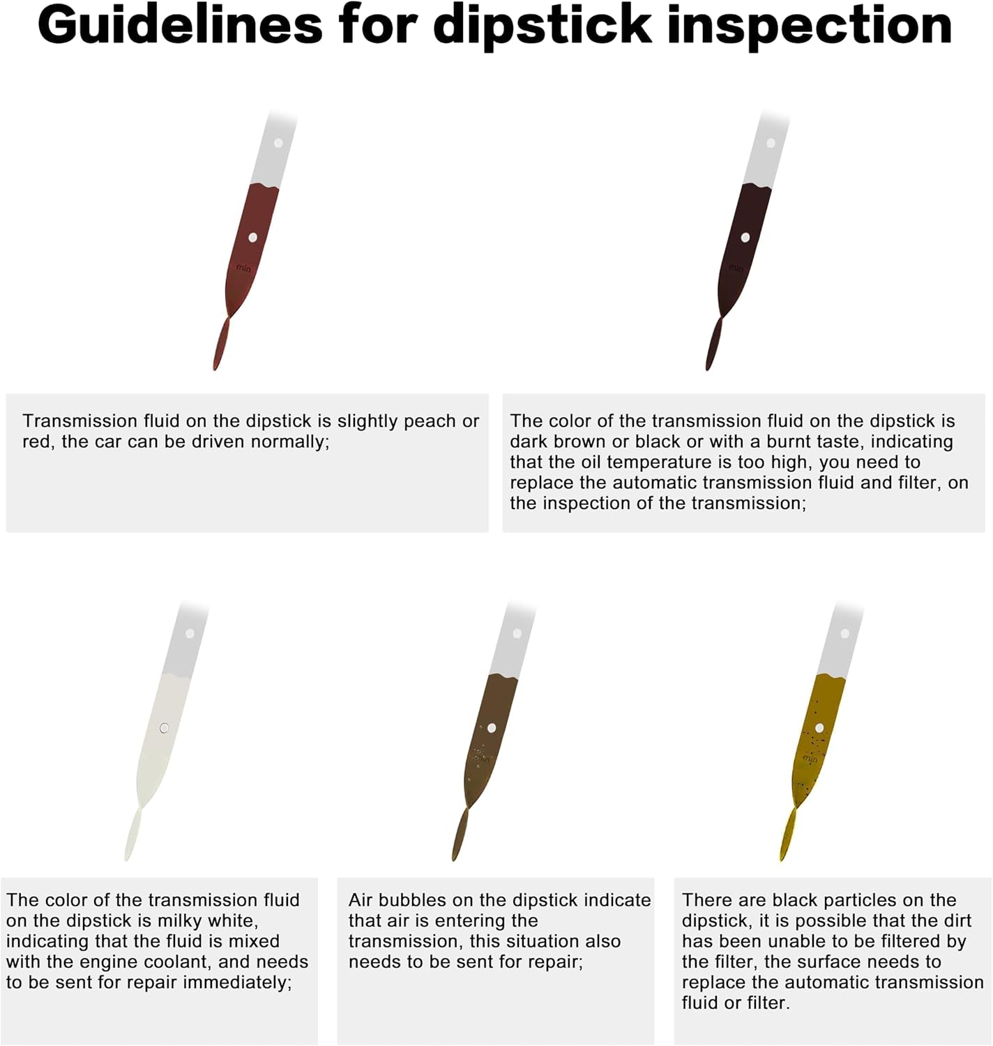 Engine Oil Dipstick Compatible with Audi Q7 2010-15 3.0L TDI Diesel, Compatible with VW Touareg 2011-18 3.0L V6, 23Inch Engine Oil Level Dipstick Indicator, Replace 059115611AM 059115611-AM