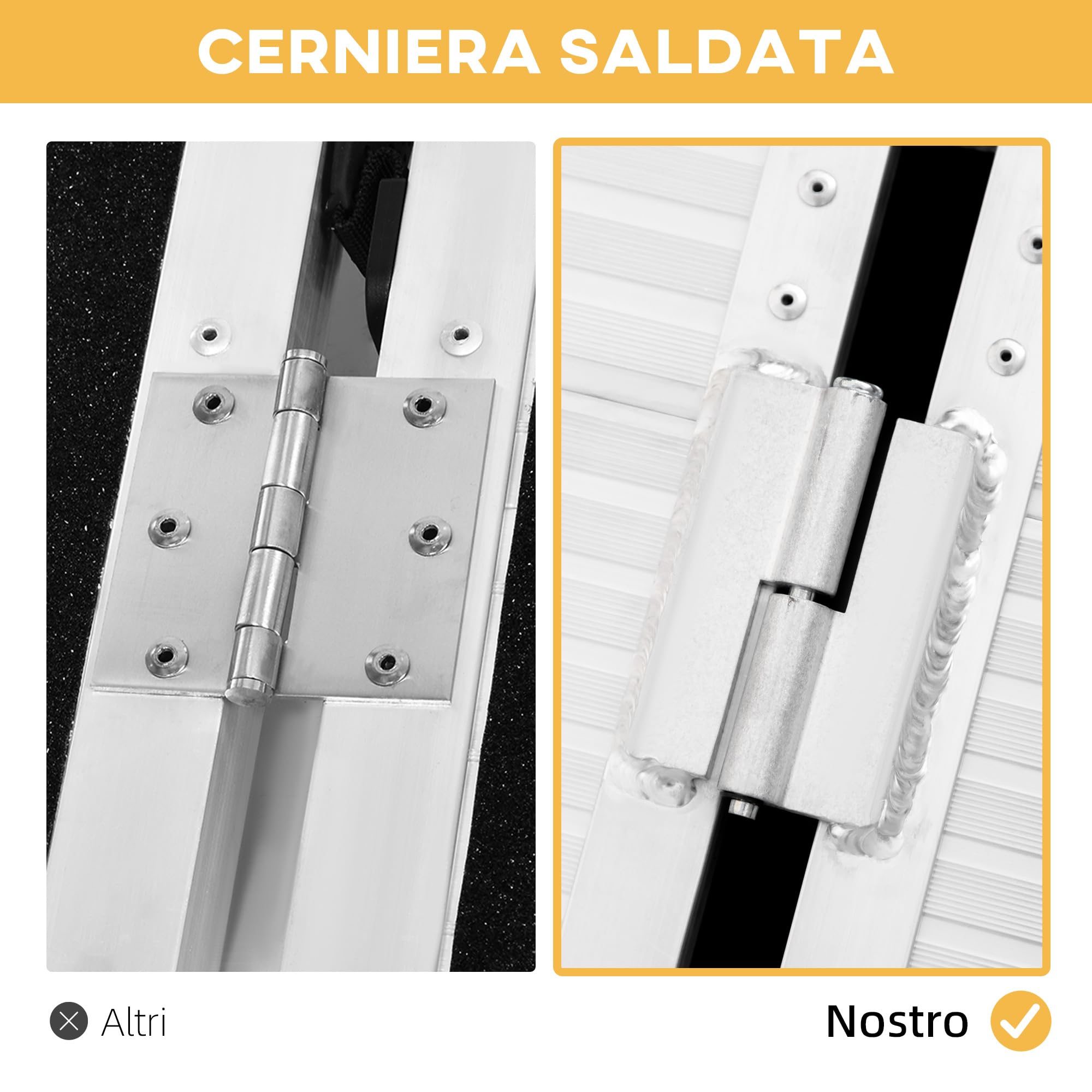 HOMCOM Rampa per Sedia a Rotelle e Scooter per Disabili Pieghevole, Lega di Alluminio Antiscivolo Capacità 272 kg, 183x72x5 cm, Argento