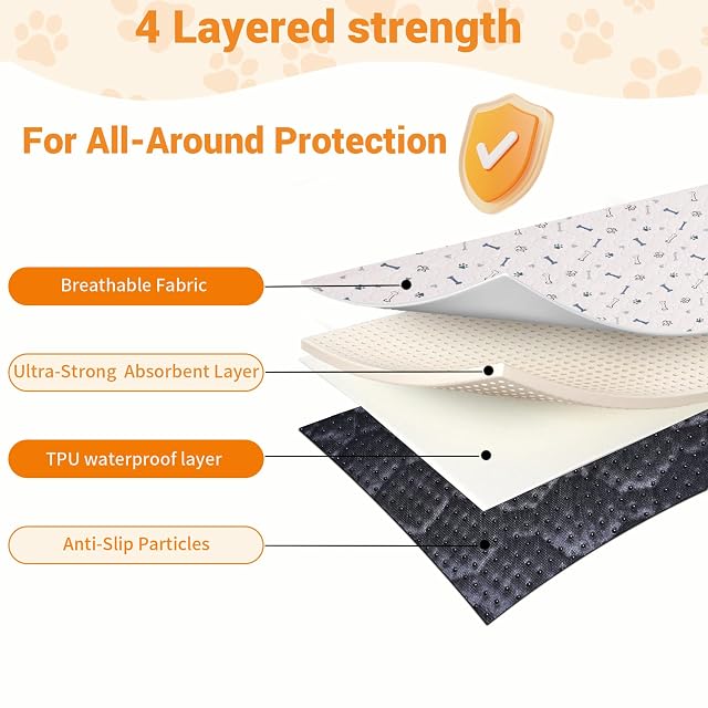 Foto 3 de 7 de Wusboo 2 Unidades de Empapador para Perros Lavable e Impermeable, 70 x 100 cm Máxima Absorción