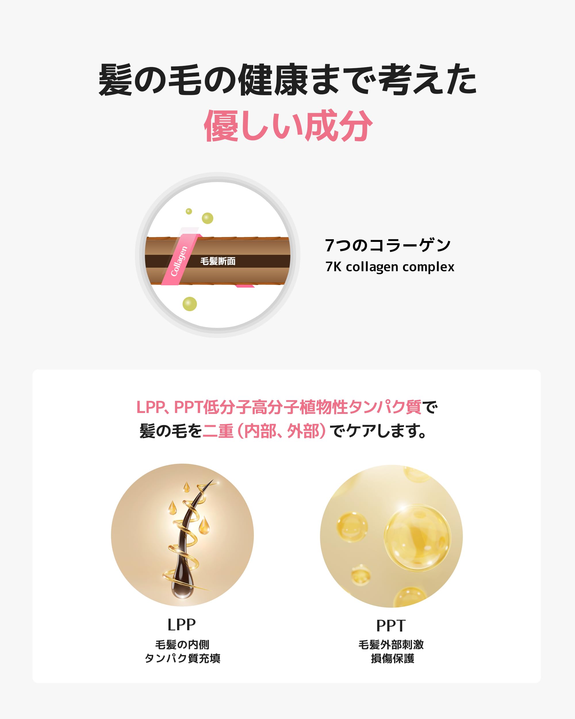Amazon | ダリーフ(Daleaf) LPTケラチンパフュームヘアパックイン