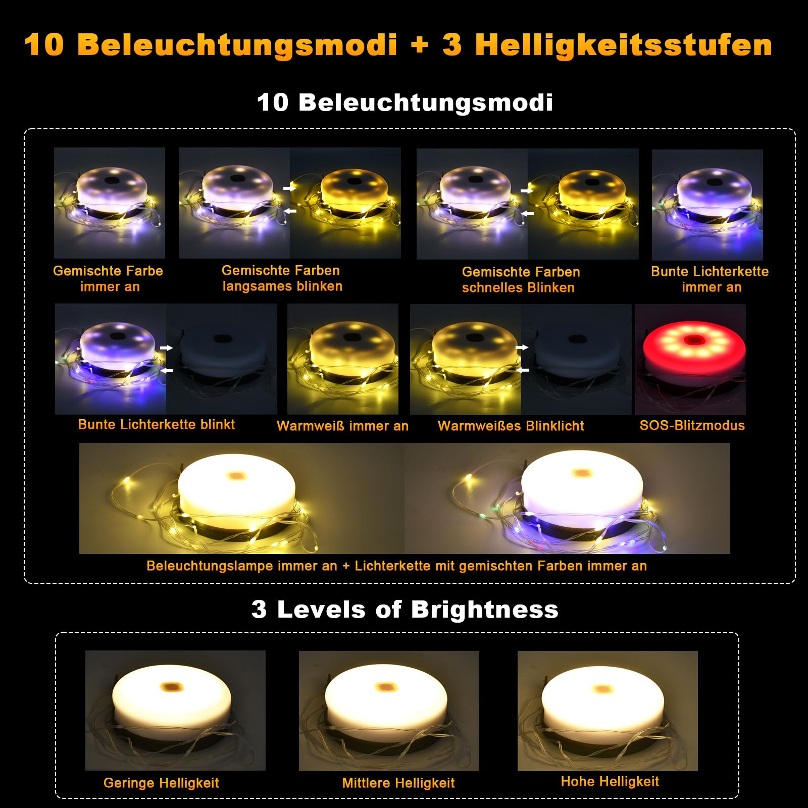 Solarenergie Lichterkette 47 FT 120 LEDs - Wasserdicht Campinglampe Mit 3600mAh Akku & Fernbedienung