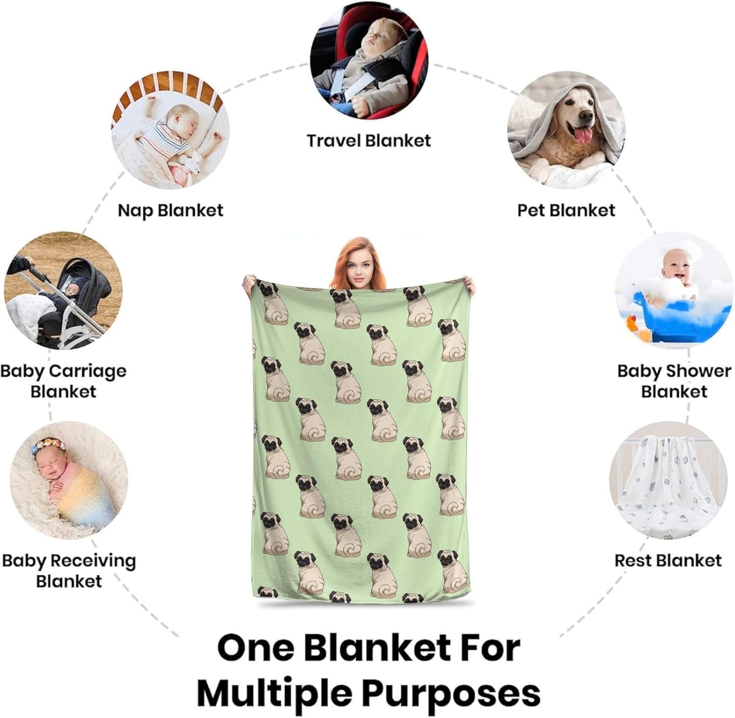 Pug Dog Blanket Throw Blanket Flannel Lightweight Soft Plush Fuzzy Blankets for Bed Sofa Couch Livingroom Chair Car Travel Pet 50"x40" - Image 5