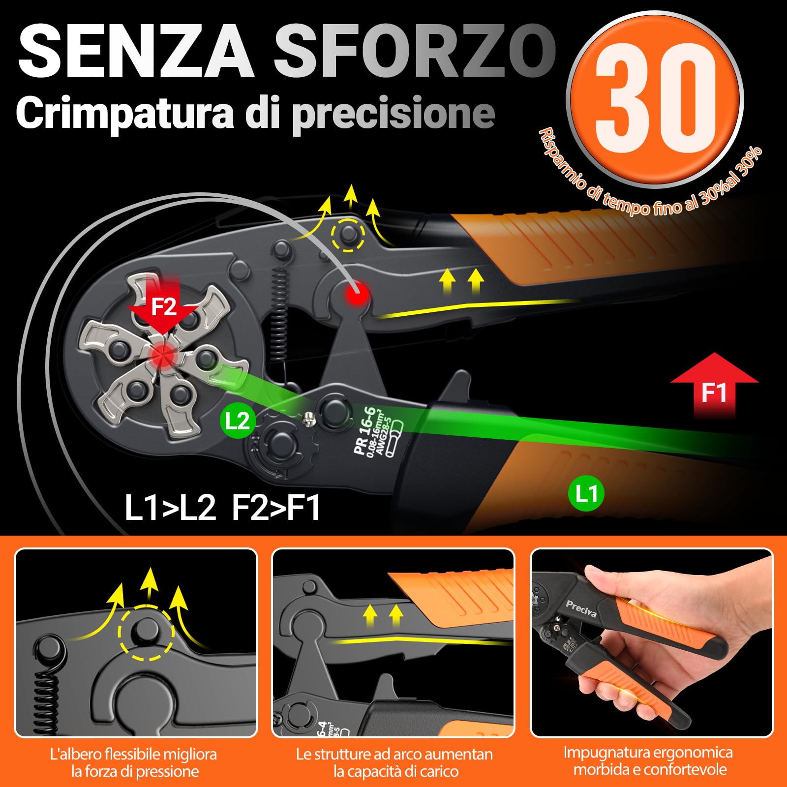 Preciva Pinza Crimpatrice per Puntalini Elettrici con Fascette e Etichette | Crimpatrice Capicorda AWG28-5 [0,08–16mm²], 1650 Pezzi Puntalini Elettrici, Attrezzi Elettricista per Casa e Industria