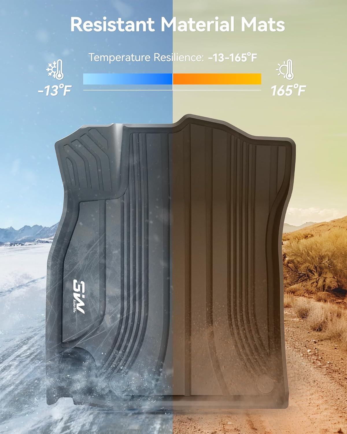 3W Floor Mats Fit Hyundai Elantra (NOT for Hybrid) 2026 2025-2021 (Only for Gas & Automatic) & Elantra N 2022-2026 (Only Fit Automatic), TPE All Weather 1st & 2nd Row Full Set Car Liners, Black - Image 8