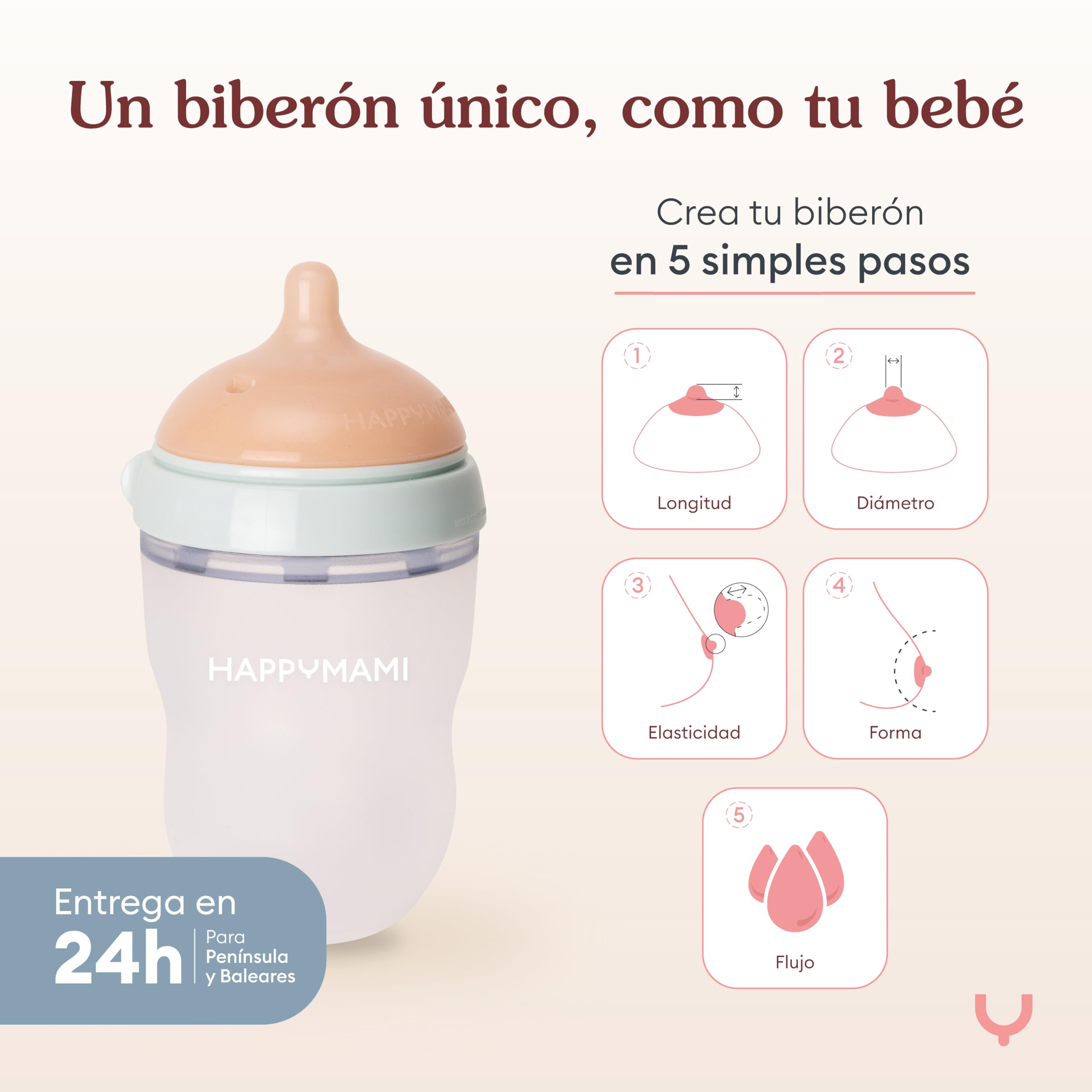 Happymami, Pack 2 Biberones Personalizables + Termo + Dosificador - Set Regalo Recién Nacido - Kit Alimentación Anticólicos y Sin BPA, creado por matronas