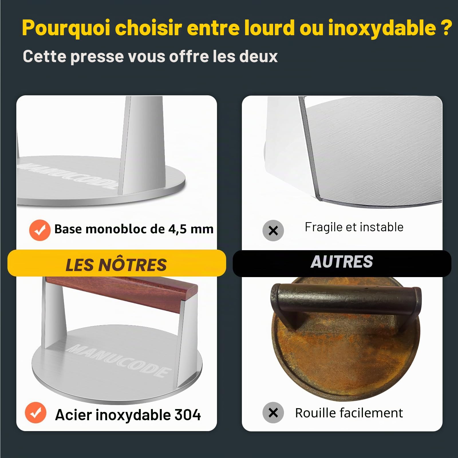 Presse à hamburger Smash en acier inoxydable, 17cm, 1000g Smasher à burger, presse-viande pour steak