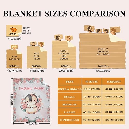 Miniatura 322 de Manta personalizada con diseño de jirafa y elefante, manta de franela suave, acogedora y ligera con nombre para sofá, cama, sofá, regalo, unisex