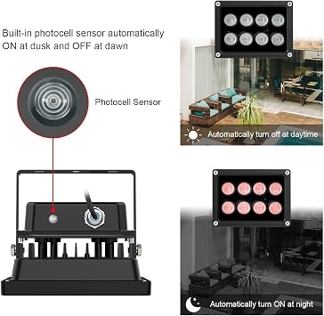 Univivi IR Illuminator 8-LEDs IR Infrared Light for Security Cameras and 12V 1A Power Supply Adapter