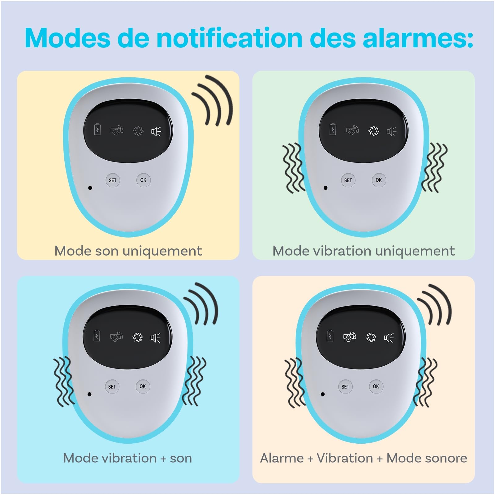 Alarme Sans Fil pour Énurésie Nocturne par MMOBIEL – Alarme Pipi Rechargeable avec Sons & Vibrations pour Enfants et Adultes – Détecteur l'Apprentissage de la Propreté - Alerte d’Énurésie Sans Fil