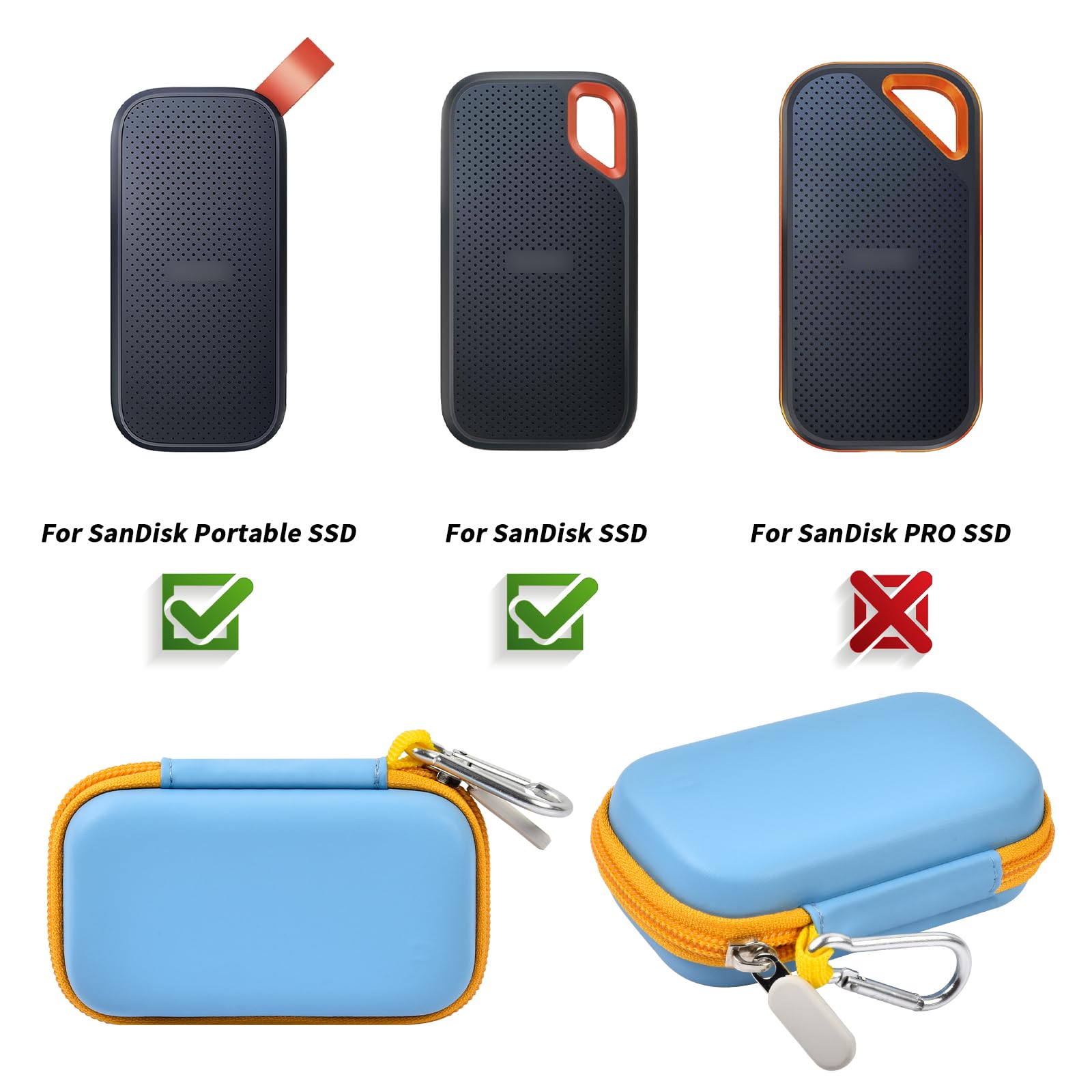 Custodia Boobowl per 2 SSD SanDisk Extreme Portable 1TB/2TB/250GB/500GB - USB 3.2 Gen 2 - SDSSDE61/SDSSDE60-G25 - (non adatta per Sandisk Extreme Pro) Sky Blue