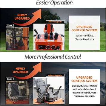 2650lb Mini Excavator, 90% Pre-Assembled with 13.5HP Gas Engine, Securely Shipped in Wooden Crate Packaging, Hydraulic Thumb, Quick Connect Attachments for Garden, Farm & Small Construction(+4)