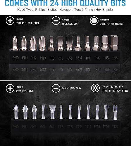 Miniatura 4 de Juego de 25 puntas de destornillador con puntas hexagonales de 14 pulgadas mecanizadas por CNC de acero S2, engranaje de 36 dientes reversible,