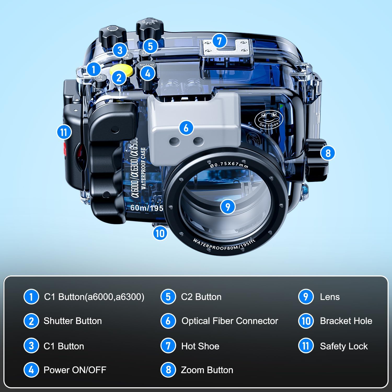 Sea frogs Waterproof Camera Housing Compatible with Sony A6000/A6300/A6500 IPX8 60m/196ft Maximum Diving Depth Underwater Camera Case for Diving, Surfing, Rowing, Skiing