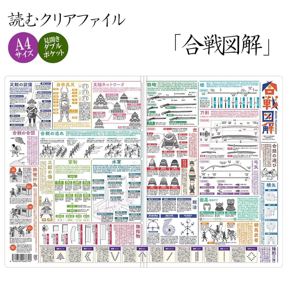 Amazon | 読むクリアファイル 合戦図解 ダブルポケット G-03-118