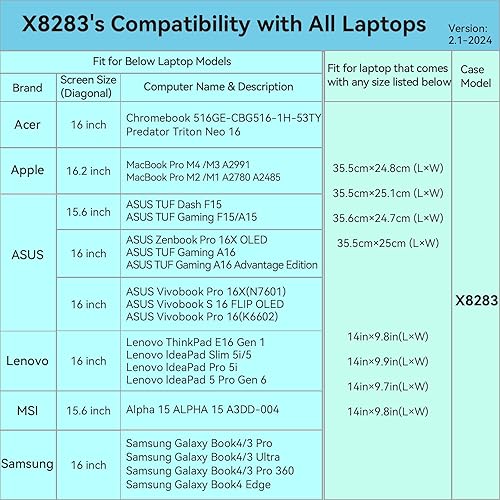 Miniatura 2 de Smatree Funda protectora de EVA dura compatible con GIGABYTE AORUS ELITE 16 AE6HMASTER 16 AM6H, para LG gram Pro 2 en 1 de 16 pulgadas