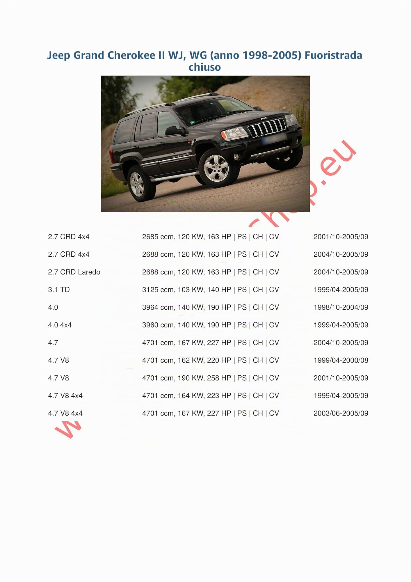 AHK - Gancio di traino con set elettrico a 13 poli per Jeep Grand Cherokee II 1999-2005, con testa sferica avvitata