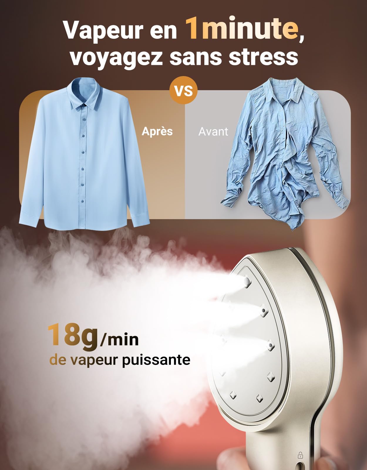 Défroisseur Vapeur Voyage 1000W, 100-240V double Tension Presses à repasser vapeur portatif, 6+1 motifs textiles, 15s chauffage Express, compact & sécurisé