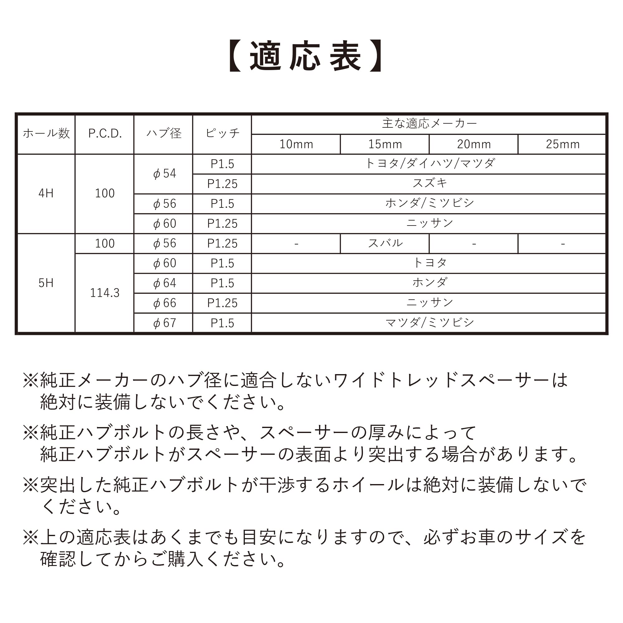 Amazon.co.jp: シンセイ ワイドトレッドスペーサー 15mm PCD100 M12×P1 