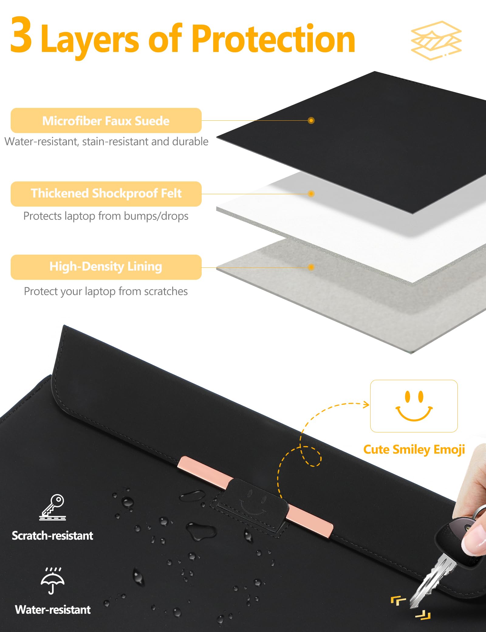 HYZUO 13 Pulgadas Bolsa Funda para Portátil con Soporte para MacBook Air 13 M5 A3449 M4 M3 M2 M1 2026-2018, 13" MacBook Neo 2026, MacBook Pro 13 M2 M1, 13" iPad Pro/Air, Negro(Sonriente)