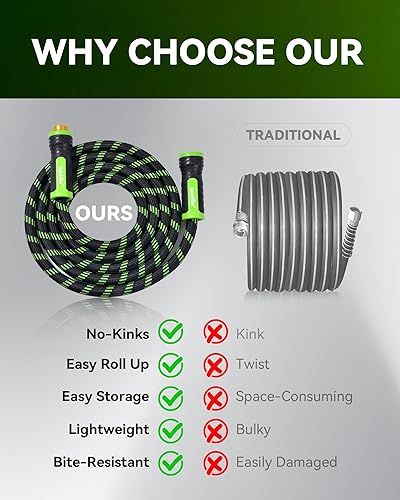 Miniatura 5 de RAINPOINT Manguera de jardín de 75 pies  Jardín de metal 304 sin torceduras con boquilla de 10 modos  Conexión de latón, mango giratorio, manguera