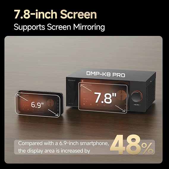 DMP-K8 PRO Hi-Fi Streamer,DAP,DAC,Preamp,CD Player,AI Music Player,8GDDR4+64GeMMC,Support up to 8TB SSD,Dual ESS9039PRO,WIFI6,Airplay,DLNA,32Bit/768kHz DSD512,Parametric EQ,UV Meters,Spectrums