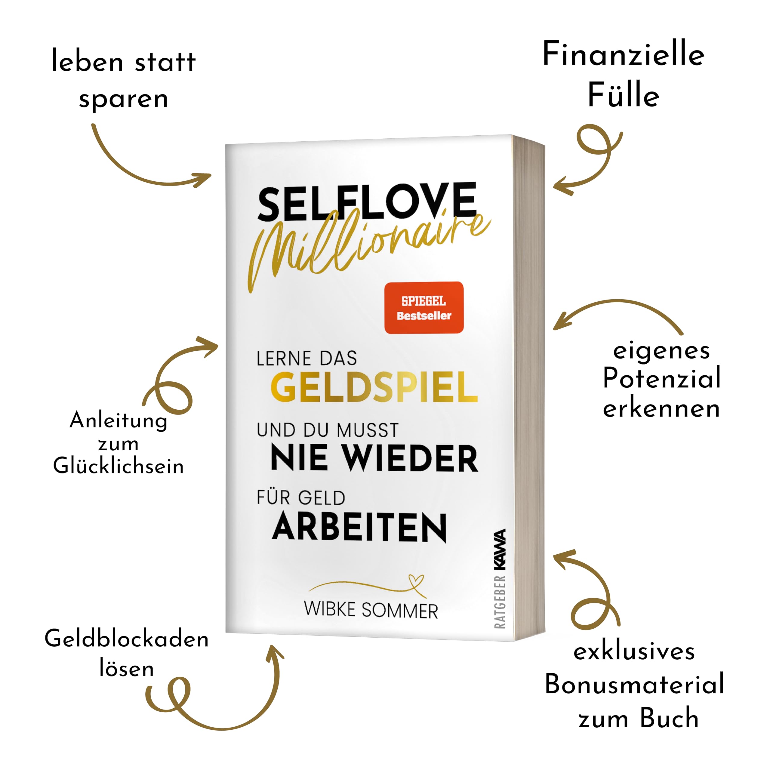 Selflove Millionaire: Lerne das Geldspiel und du musst nie wieder für Geld arbeiten