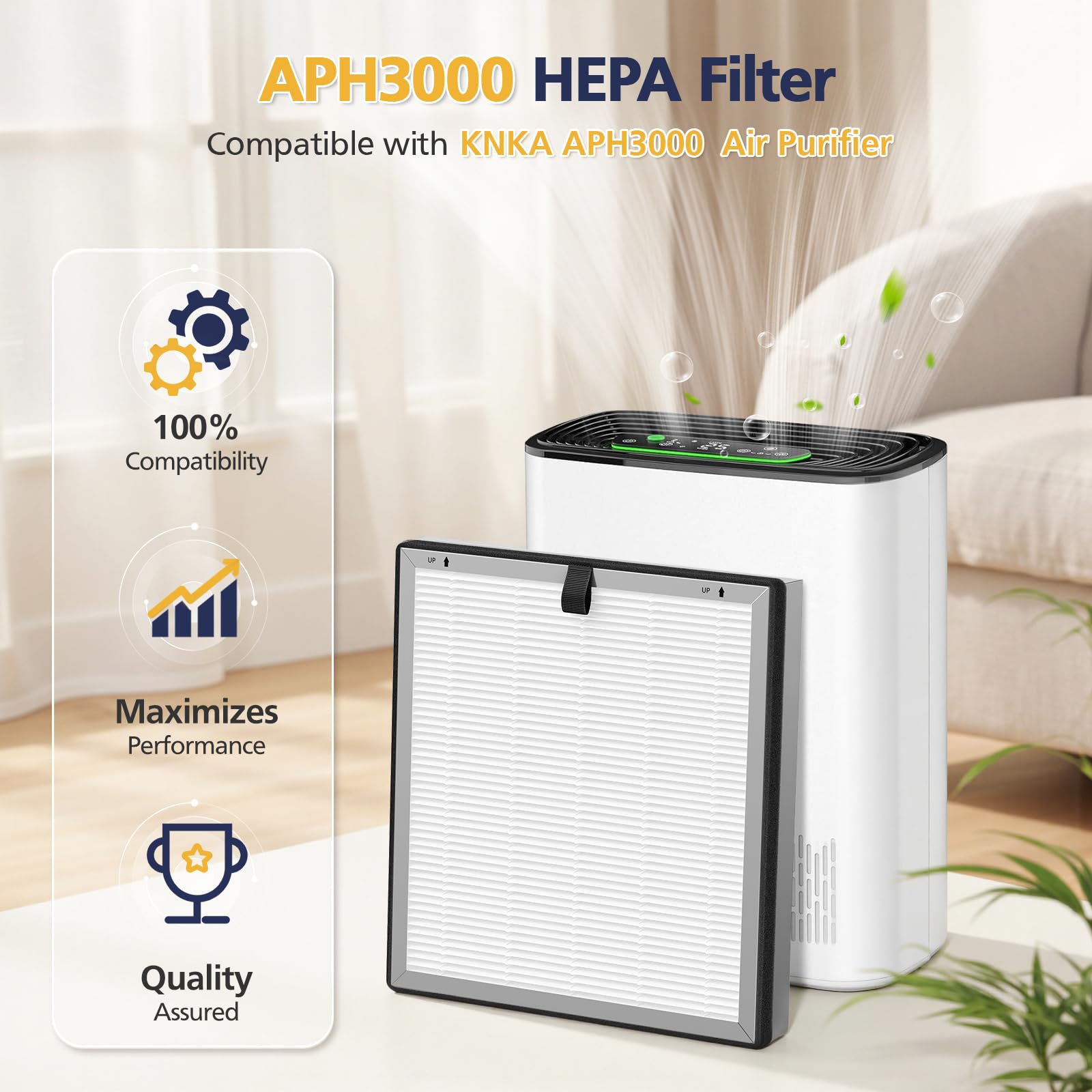 Filtro de repuesto APH3000 compatible con el purificador de aire KNKA APH3000 | Filtro de aire HEPA 3 en 1 y filtro de carbón activado para polvo, polen, caspa de mascotas, olor, humo, paquete de 2