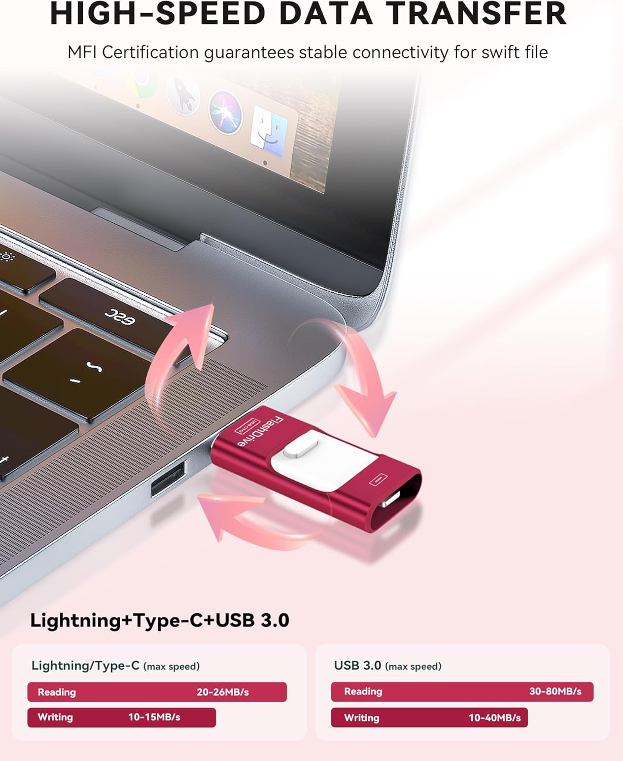 MFi Certified 512GB iPhone Flash Drive, Photo Stick Memory Stick for iPhone iPad, USB Thumb Drive for Photos Videos Transfer & Backup, External Storage Compatible for iPhone/Android/PC/Mac (Red)