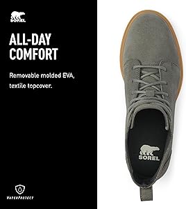 EVIE Amazon.com | Sorel Womens Evieâ„¢ II Lace Quarry/Gum 17 5 B