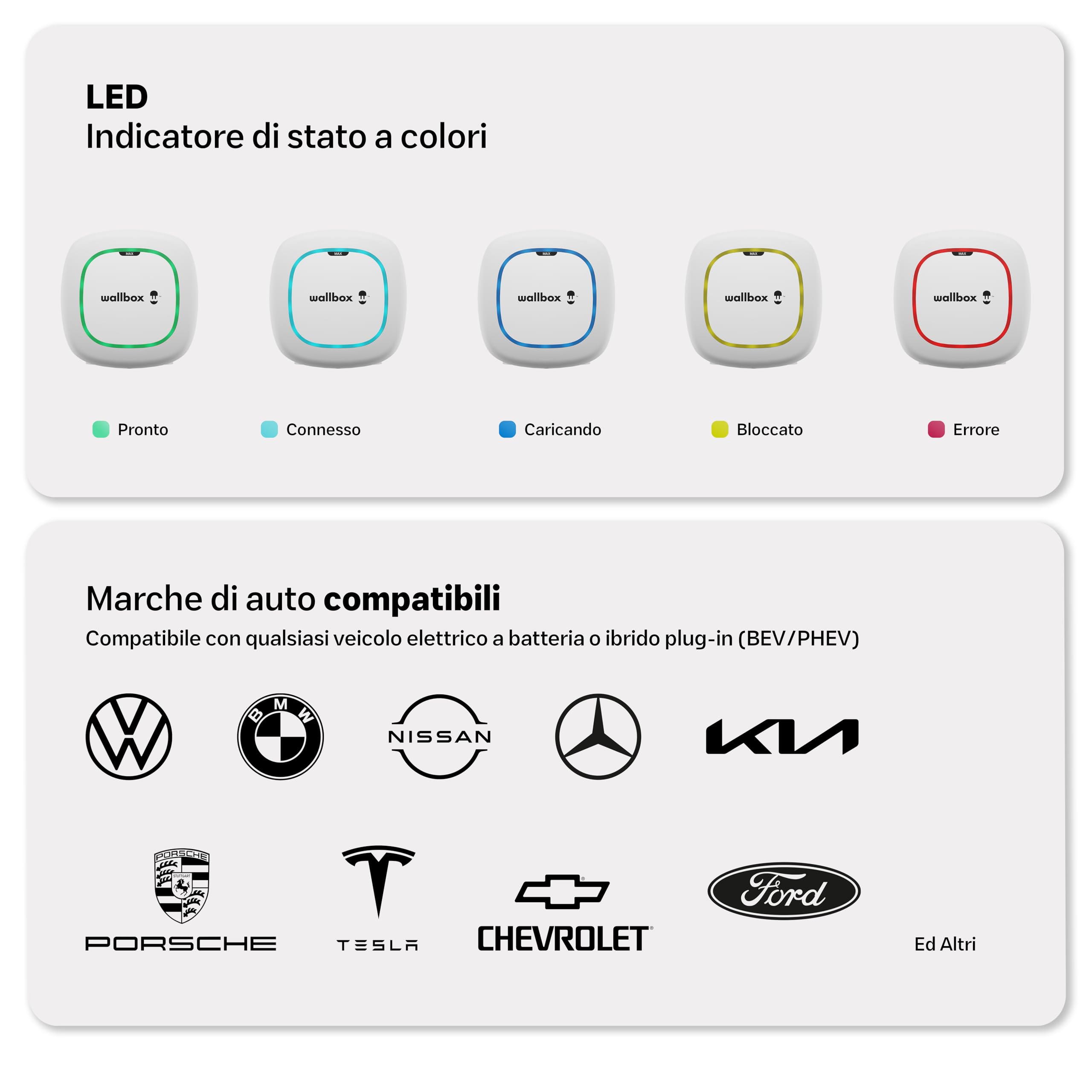 Wallbox Pulsar Max 22kW - Caricatore Auto Elettrica fino a 32A - Cavo 5 Metri - Ricarica Veicoli Elettrici Connettore Tipo 2 - Caricabatterie EV/PHEV - Smartapp WiFi e Bluetooth - Uso Interno/Esterno
