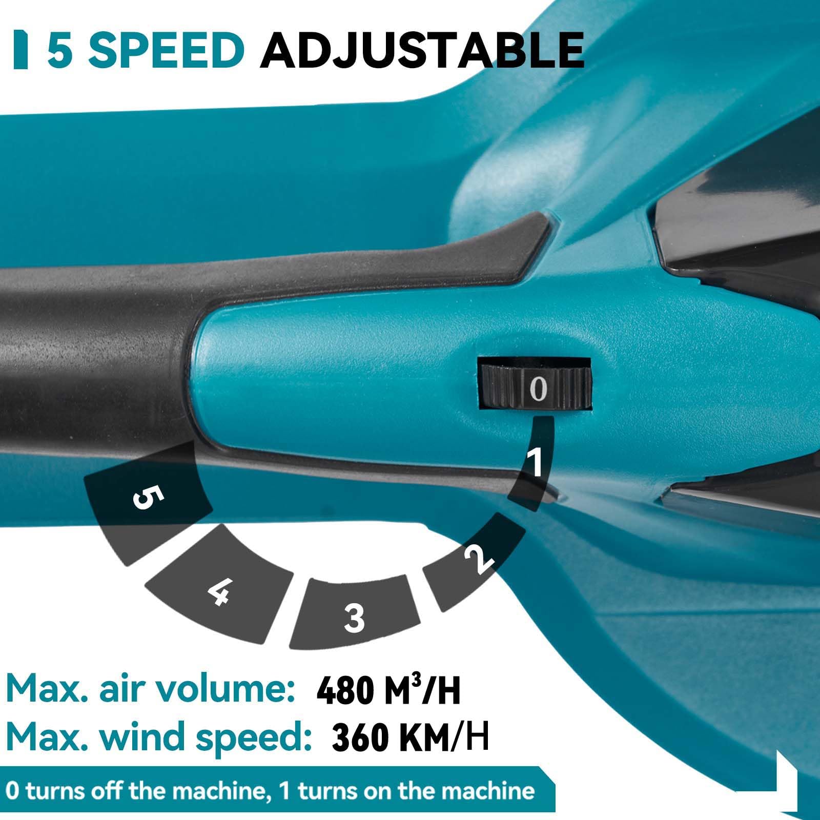 YOFIDRA Akumulatorowa dmuchawa do liści 360 km/h, 480 m³/h, silnik bezszczotkowy, 5-biegowa elektryczna dmuchawa do liści z 2 akumulatorami 3000 mAh, do liści do ogrodu, na patio i do samochodu