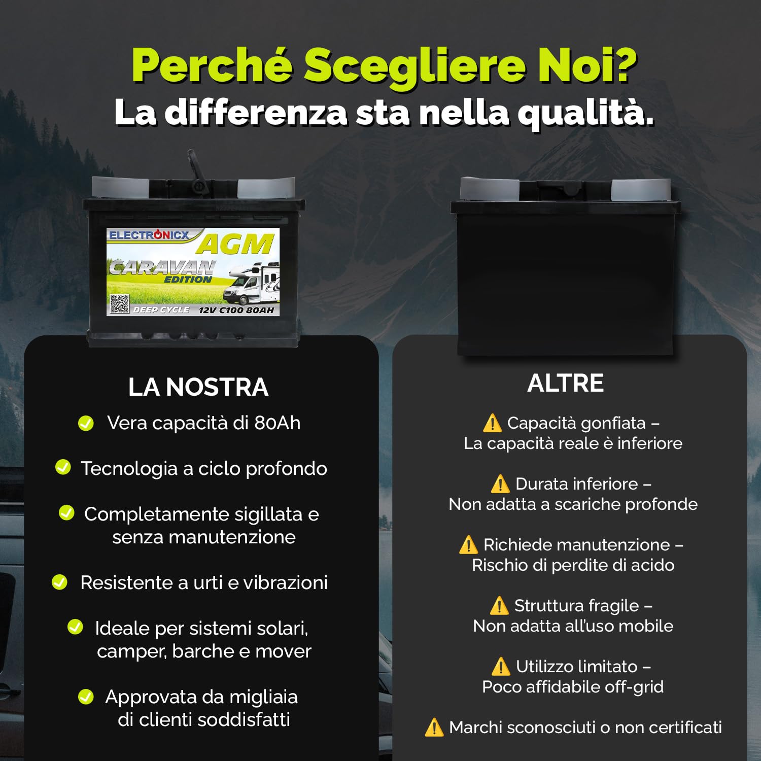 ELECTRONICX Batteria AGM a Scarica Lenta 12V 80Ah C100 Edizione Camper – Sigillata, Senza Manutenzione, Resistente alle Vibrazioni – Per Camper, Barca, Pannelli Solari, Sistemi Autonomi