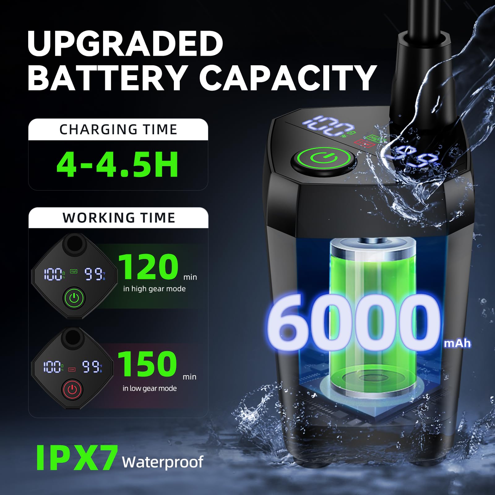 InkTrail Doccia portatile di campeggio con riscaldatore, 6000mAh | Doccia da campeggio a lunga durata con soffione spruzzatore, 4 modalità di spruzzo, impermeabile IPX7
