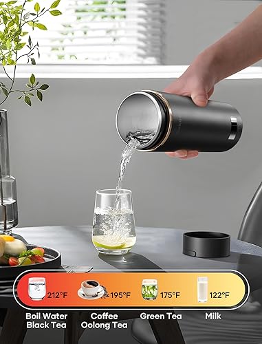 Miniatura 3 de Sekaer SKE-840B - Hervidor eléctrico portátil de viaje, hervidor de té pequeño, mini caldera de agua caliente, 13.5 fl oz y acero inoxidable 304,