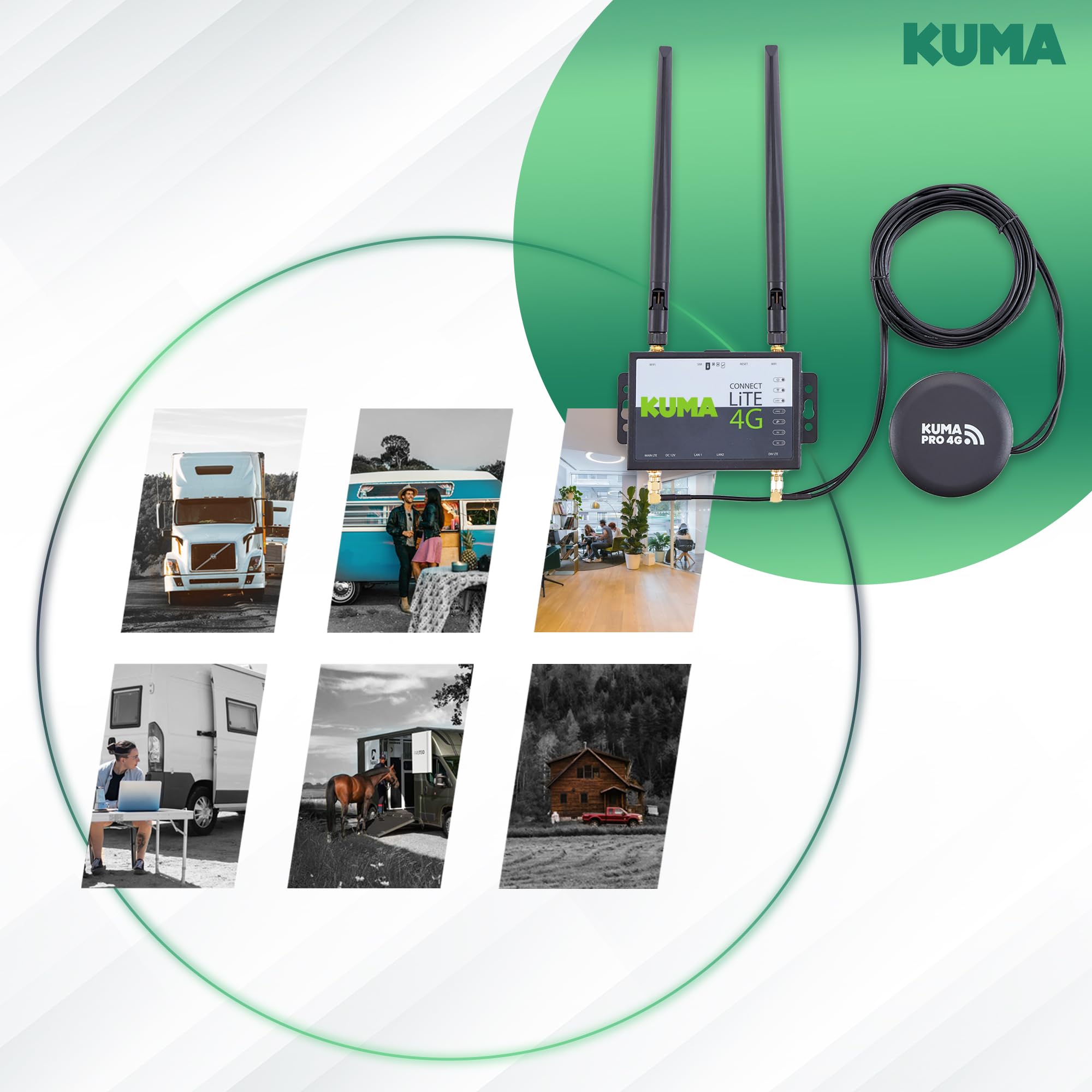 Kuma 4G Routeur Connect Pro Débloqué avec Carte SIM – WiFi Portable 150 Mbps avec Antenne Externe Haut Gain – Routeur 4G Kuma LTE Internet Mobile pour Caravane, Camping-Car, Bateau, Maison